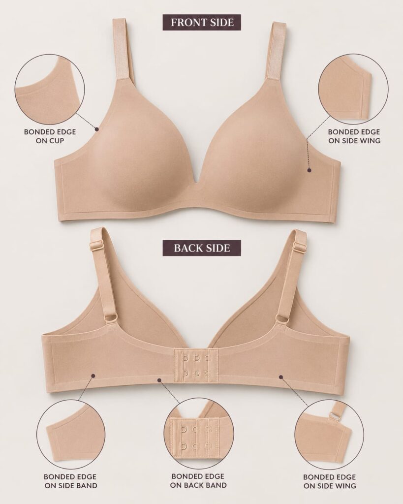 Diagram of a bonded seamless bra showing glued edges on the cups, side wings, and back bands.